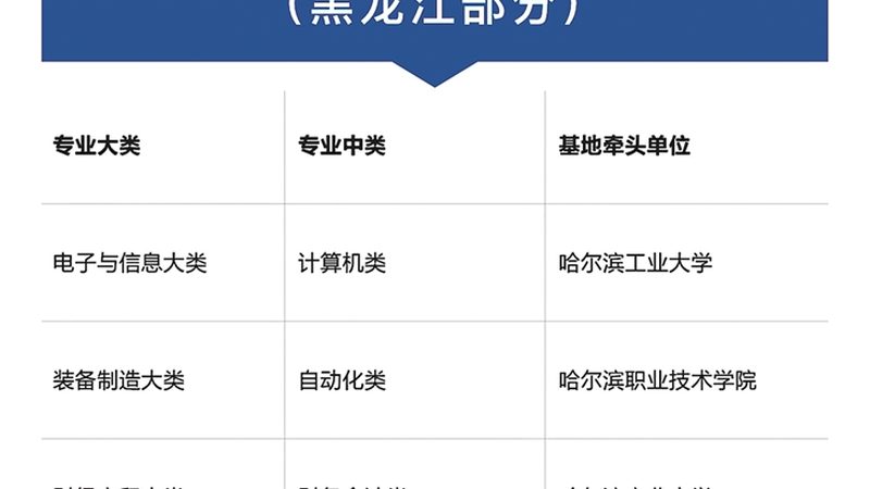 企业培训师证书考试题型全解析